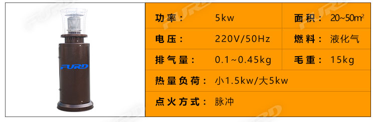 福瑞得100KW暖风机_36.jpg