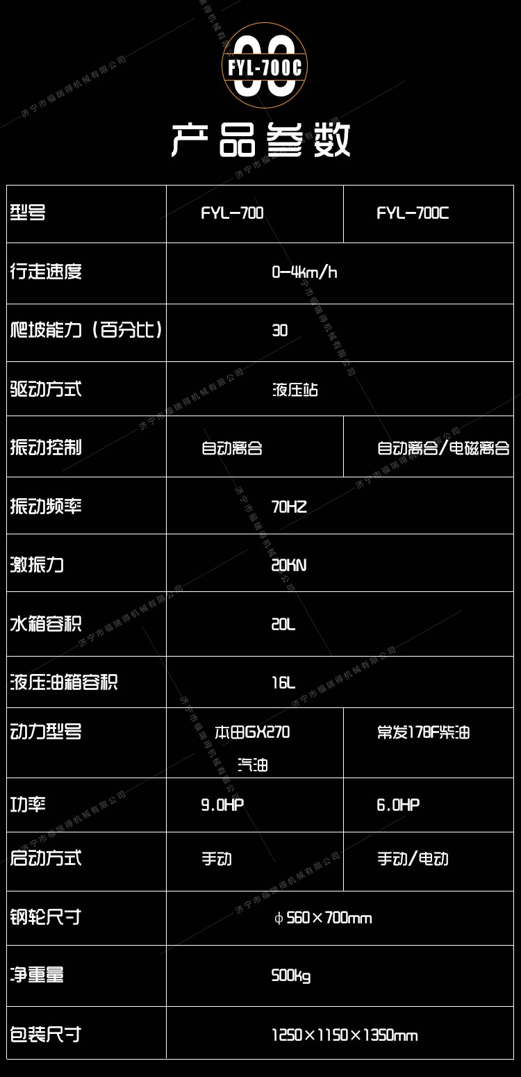 FYL-700C手扶大单轮压路机_07.jpg