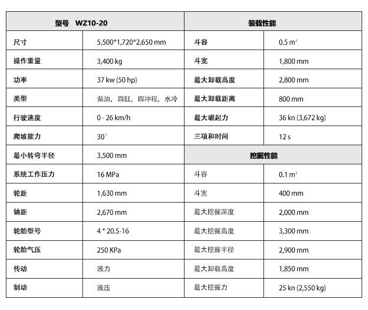 挖掘装载机参数 10-20.jpg